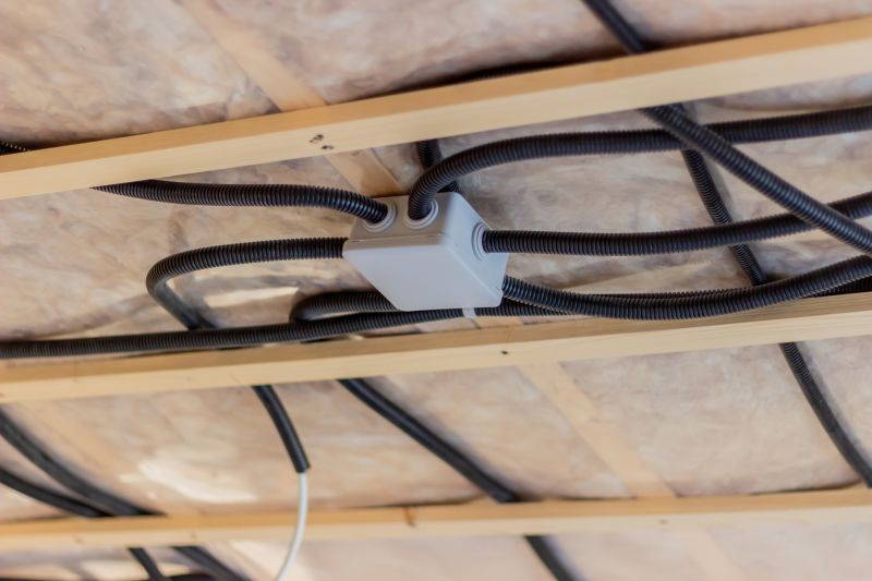Electrical Renovation in Heber City, UT